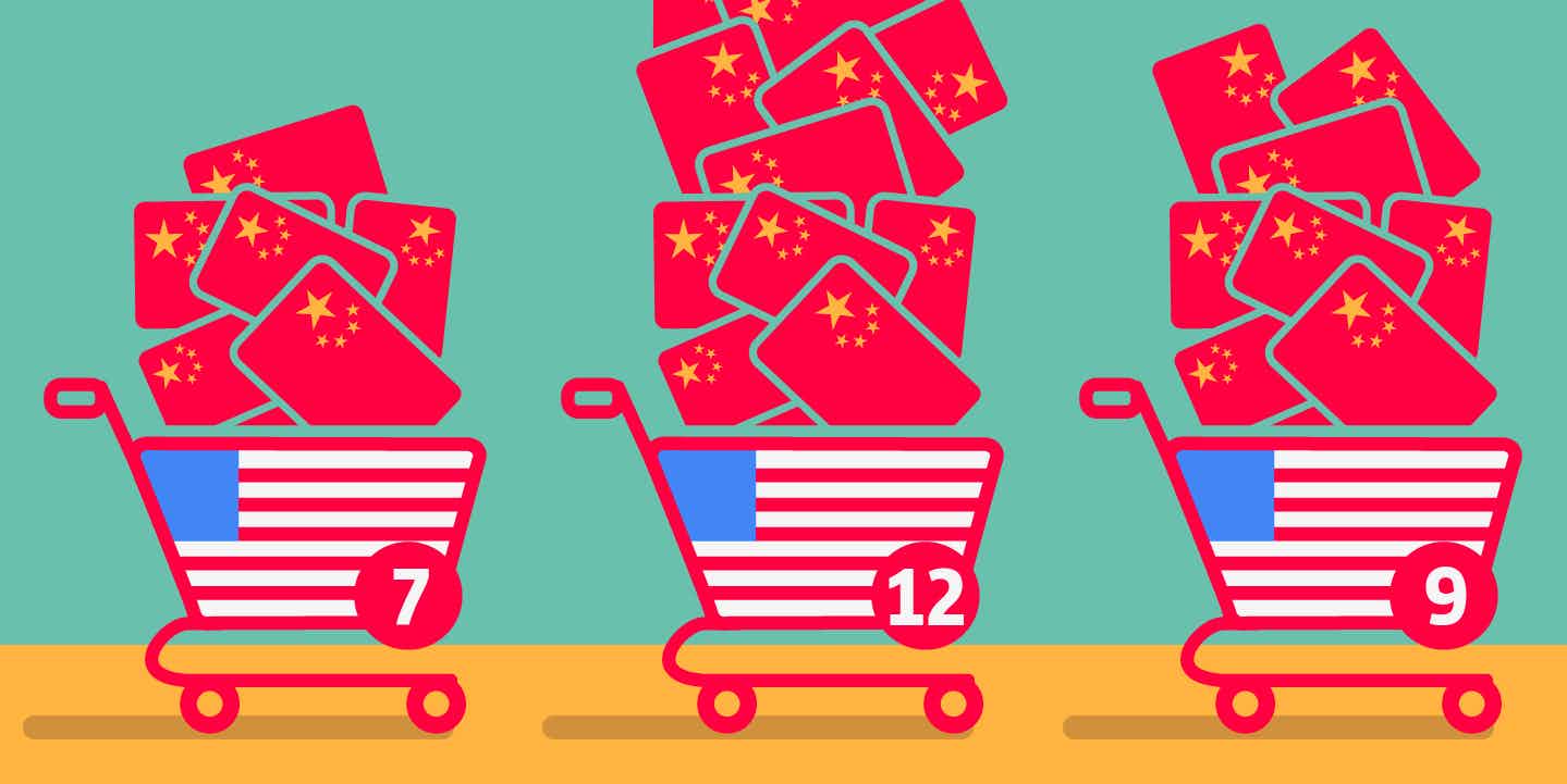 chinese brands targeting american consumers