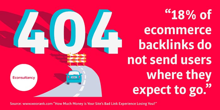 bad ecommerce badlinks