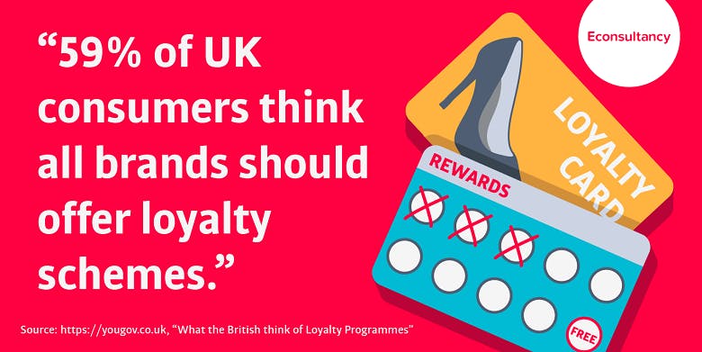 consumer opinion on loyalty