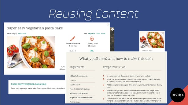 Screencap which illustrates how a piece of content (a recipe for pasta bake) can be repurposed into multiple different formats.