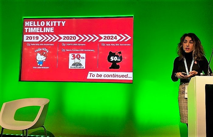 Martina Longueira with a Hello Kitty timeline: 2019 and Hello Kitty's 45th anniversary, 2020 and the Tokyo Olympics, and the brand's 50th anniversary in 2024