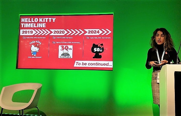 Martina Longueira with a Hello Kitty timeline: 2019 and Hello Kitty's 45th anniversary, 2020 and the Tokyo Olympics, and the brand's 50th anniversary in 2024