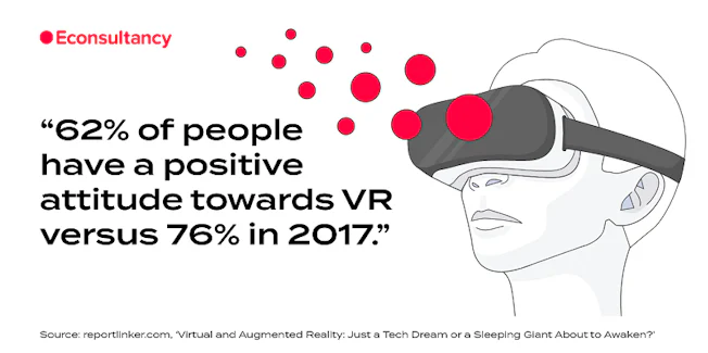 VR stat