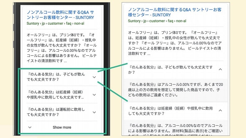 Two side-by-side smartphone screens, one showing rich results for a Suntory FAQ in Japanese, the other showing what the result looks like expanded.