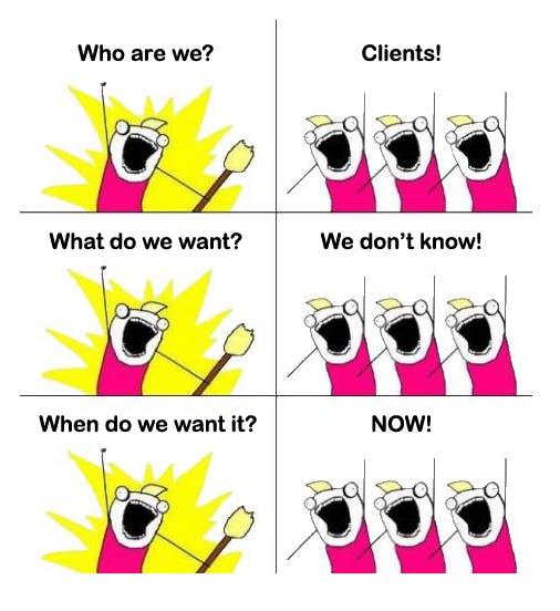 A grid of six cartoon images made from the ALL THE THINGS! meme image of a roughly drawn girl punching the air. One side has a single girl while the other side has three girls responding to her. The text reads: Who are we? Clients! What do we want? We don't know! When do we want it? NOW!
