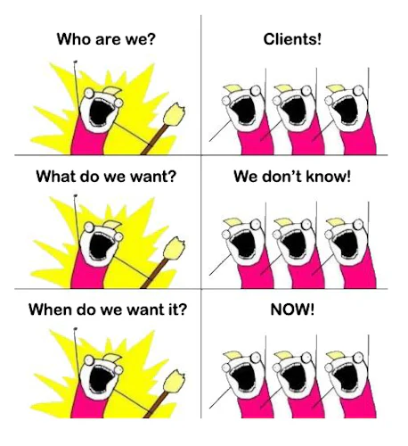 A grid of six cartoon images made from the ALL THE THINGS! meme image of a roughly drawn girl punching the air. One side has a single girl while the other side has three girls responding to her. The text reads: Who are we? Clients! What do we want? We don't know! When do we want it? NOW!
