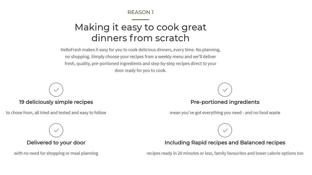 A screencap from the HelloFresh website advertising reasons to subscribe to HelloFresh, including simple recipes, pre-portioned ingredients and no need for shopping or meal planning.