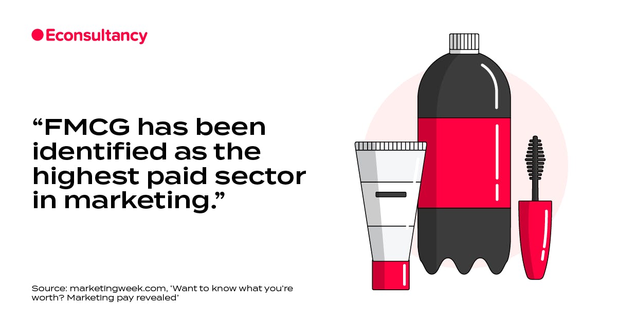 The best digital marketing stats we've seen this week