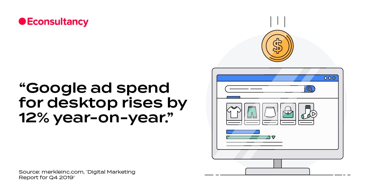 friday statistics 7th february