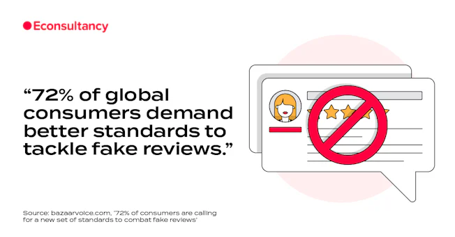 The best digital marketing stats we've seen this week Friday 13th March 2020