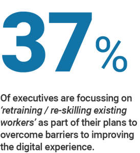 37% Of executives are focussing on ‘retraining / re-skilling existing workers’ as part of their plans to overcome barriers to improving the digital experience.