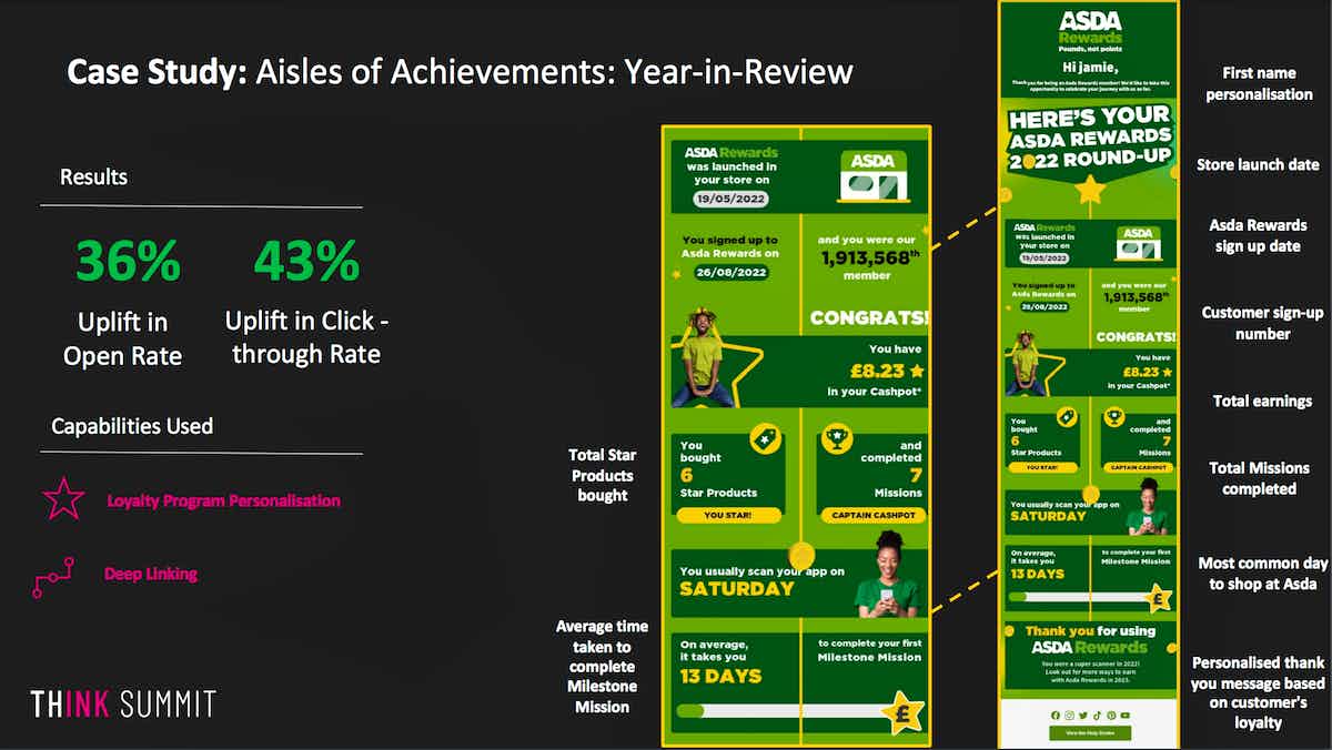 asda rewards year in review emails