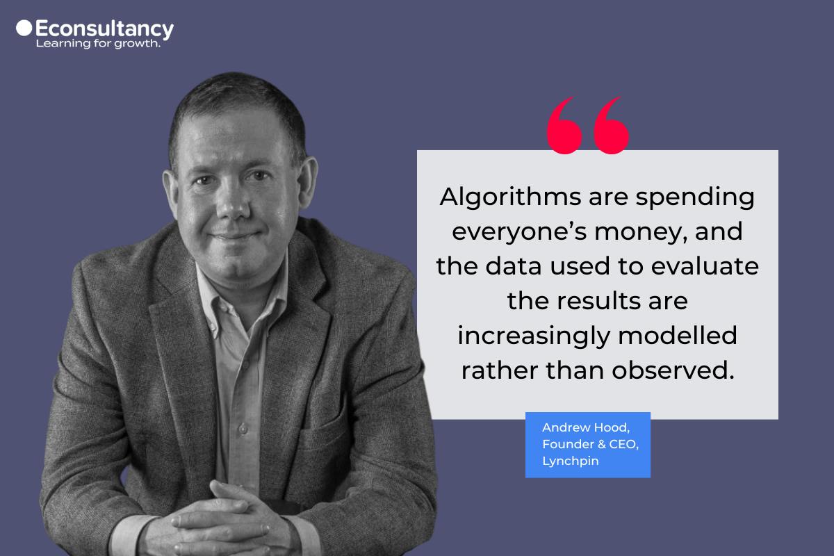Spend Analysis Quotes