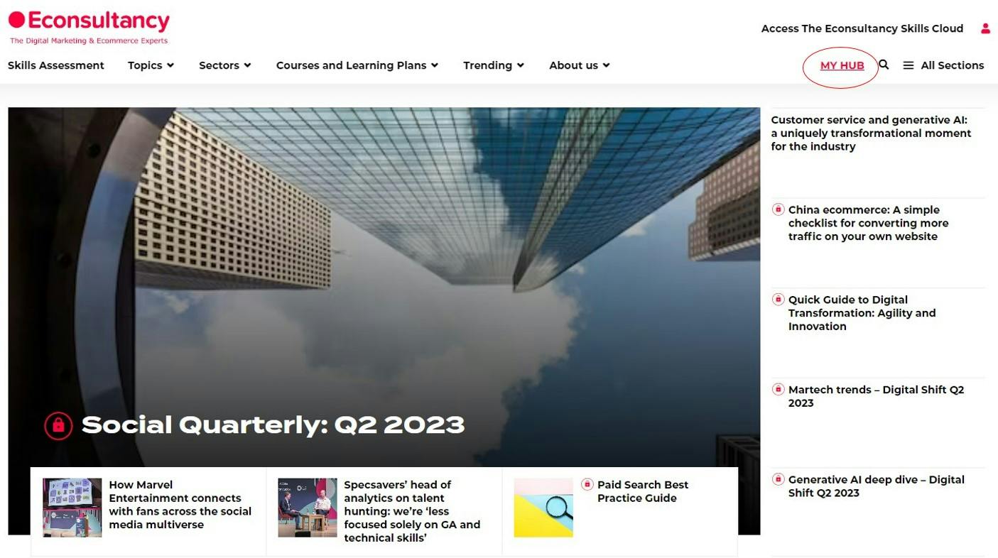 FAQs from Econsultancy users