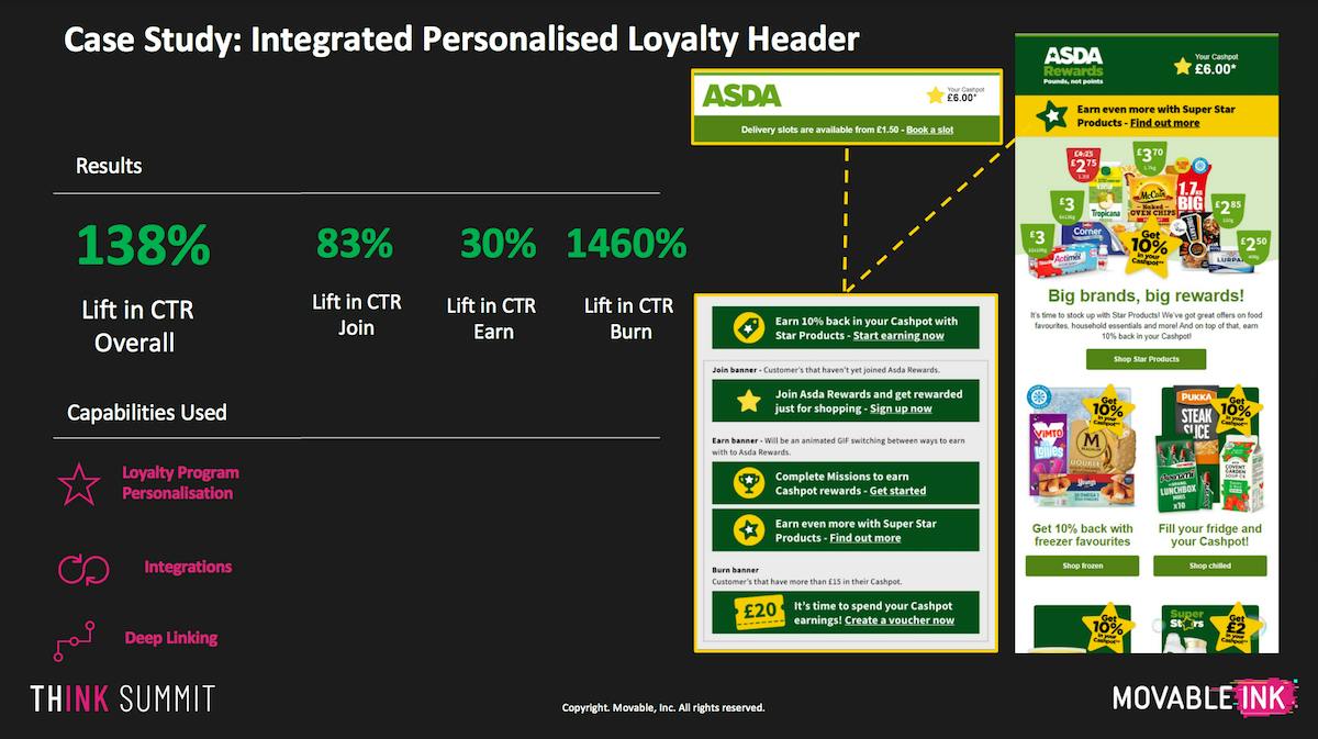 personalised email headers for asda rewards members
